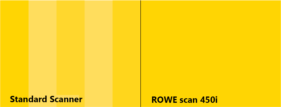 Rowe 450i 02